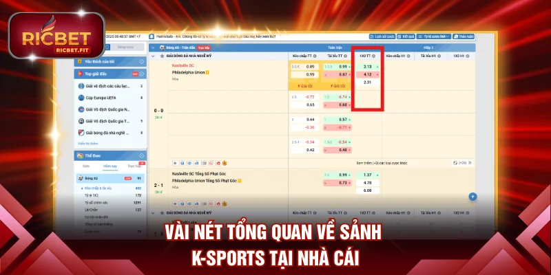 Vài nét tổng quan về sảnh K-Sports tại nhà cái